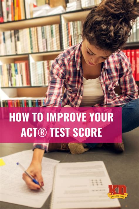 Pin On Test Prep And Study Tips