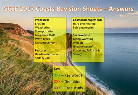 Gcse Geography Coasts Revision Sheets And Answers Teaching Resources