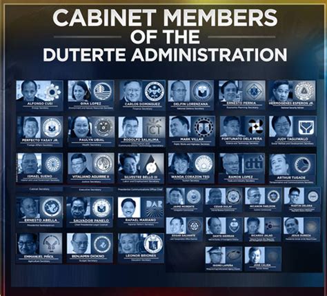The cabinet includes the vice president and the heads of 15 executive departments — the secretaries of dhs.gov. Pres. Duterte's Cabinet to Discuss LeniLeaks on Cabinet ...