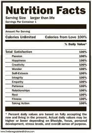Nutrition facts label is a popular label that appears on most packaged food in many countries including us. water bottle labels ingredients - Google Search ...