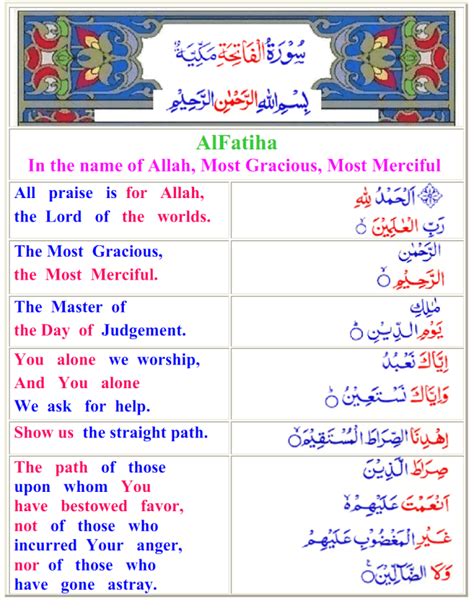 Translate from english to arabic. Quran Collection: Al Quran - Color Coded Arabic English ...