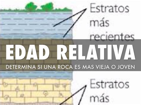 Que Es La Edad Relativa De Las Rocas Prestamos Personales Efectivo