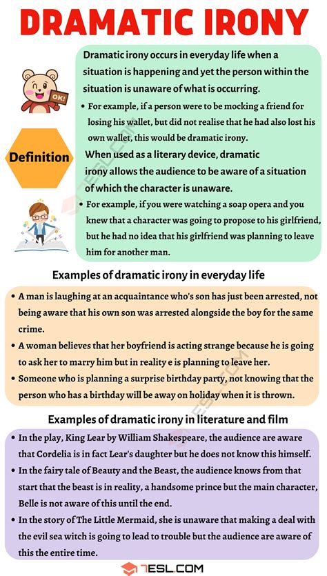Dramatic Irony: Definition and Examples in Speech, Literature and Film