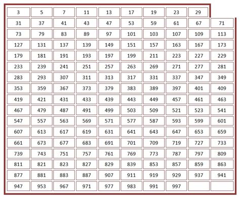 Tabla De 1000 Numeros Tablas Bingo De La Suma Numeros Mayas Car