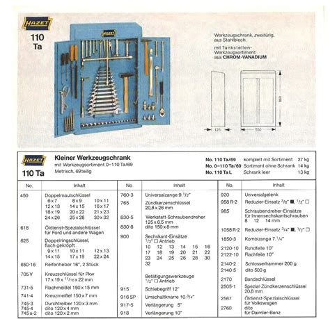 Speisekammer Fabel Menge Hazet Werkzeugschrank Performance Fehde Mode