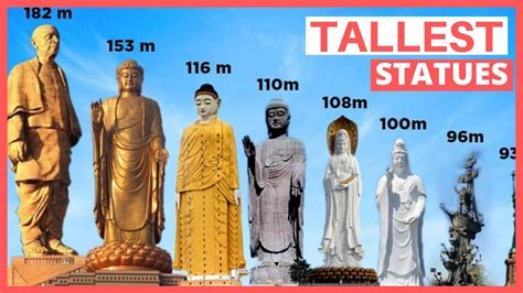 Biggest Statues In The World Top 10 Youtube