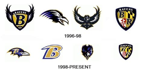 Baltimore Ravens Logo History Hermina Mccrary