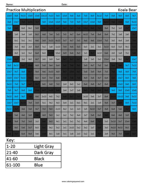 4G3 Multiplication Koala Bear 4th grade math - Coloring Squared