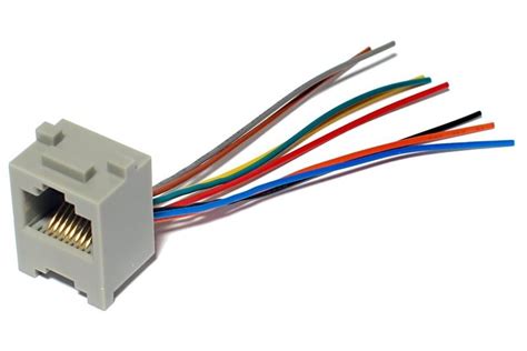 Rj45 8p8c Socket With Wires Partco