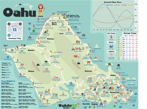 Free Oahu And Waikiki Maps Waikiki Map Oahu Hawaii Trip Planning