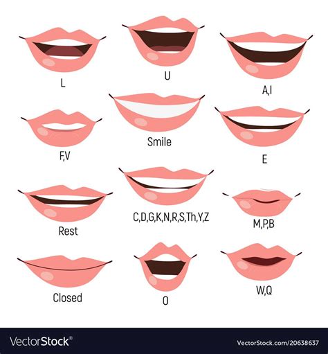 Mouth Animation Learn Animation Animation Reference Art Reference
