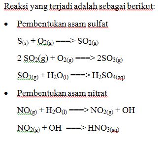 Maybe you would like to learn more about one of these? Hujan Asam dan Dampaknya Bagi Kehidupan - Dunia Insan Kamil