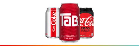 Coca Cola Reshapes Beverage Portfolio For Growth And Scale News
