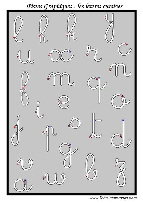 Pistes Graphiques Les Lettres De L Alphabet Lettres Cursives Crire En Cursive Cursive