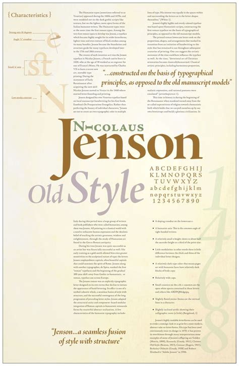 Type Poster Layout Jenson On Behance Typeface Poster Type Posters