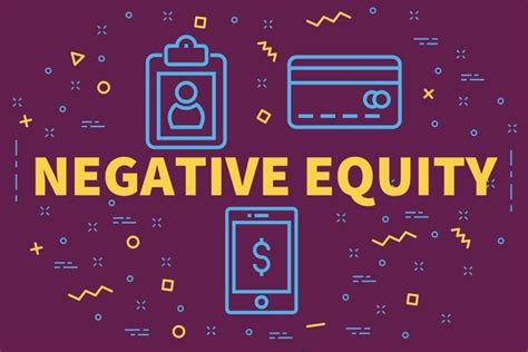 Negative Equity Overview Implications Example