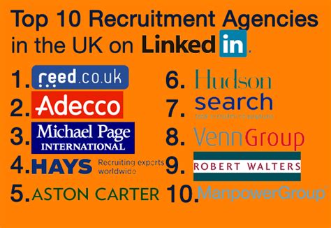Top 10 Recruitment Agencies In The Uk Registered On Linkedin Socialtalent