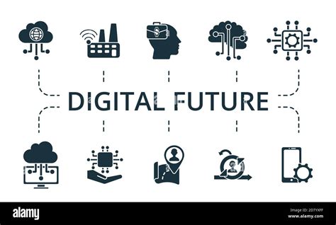 Digital Future Icon Set Collection Contain Pack Of Pixel Perfect