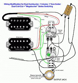 Voltage, ground, individual component, and buttons. DVM's Humbucker Wiring Mods - Page 2 of 2