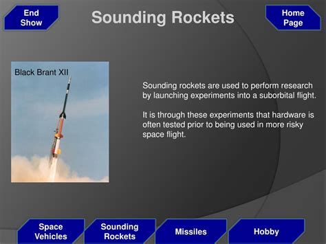 Ppt Types Of Rockets Powerpoint Presentation Free Download Id2082691