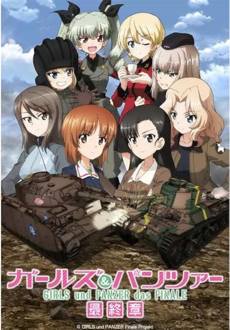 Girls Und Panzer Das Finale Part Iii 2021 Imdb