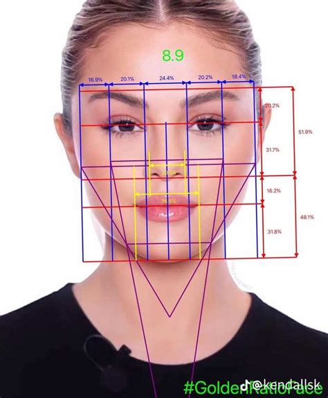 Are These Golden Face Ratios Accurate Girlsaskguys