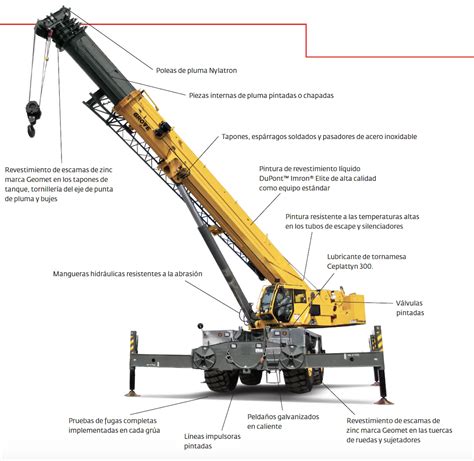 Transporte Global Carga Extradimensionada Grúa Grove Rt890e Tipo