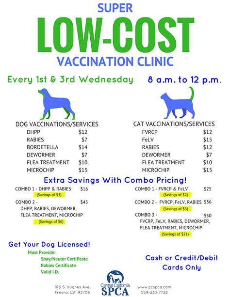 Low Cost Dog Vaccine Clinics Near Me Outlet Discount Save 40 Jlcatj