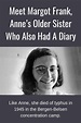 Top 1 MARGOT FRANK famous quotes and sayings | inspringquotes.us