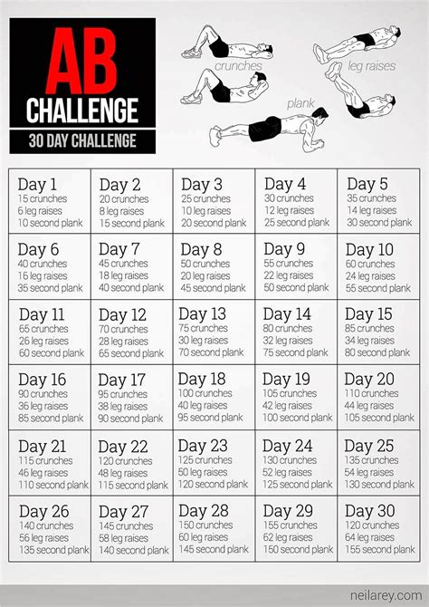 Day Abs Challenge Pdf Google Search Abs Workout Routines Best