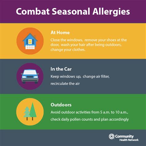 How To Combat Allergy Symptoms Community Health Network