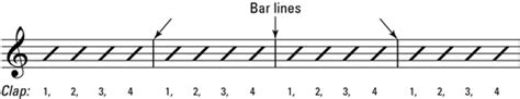 Bar Lines Music 1 Ledger Lines Are Added To Notate Pitches Above