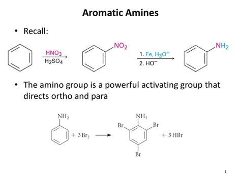 2311 Synthesis Of Amines