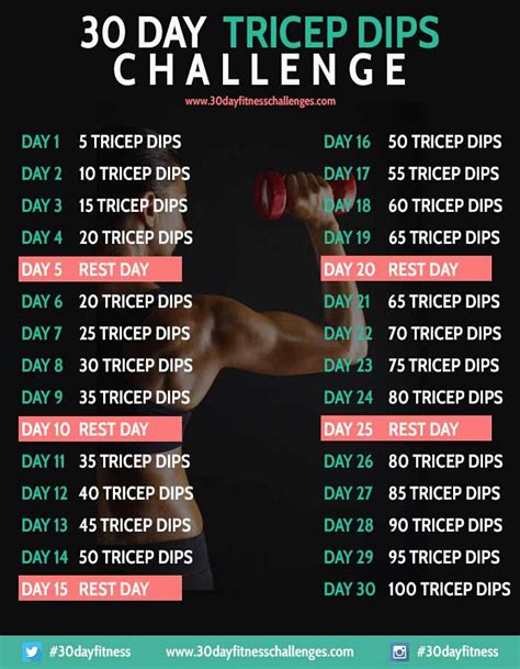 30 Day Challenges Musely