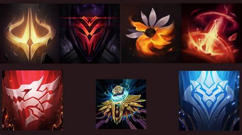 League Of Legends Summoner Icons