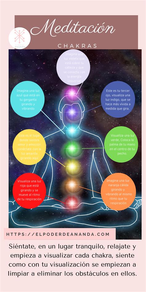 Chakras Activando Tu Poder Chakras Meditación De Concienciación