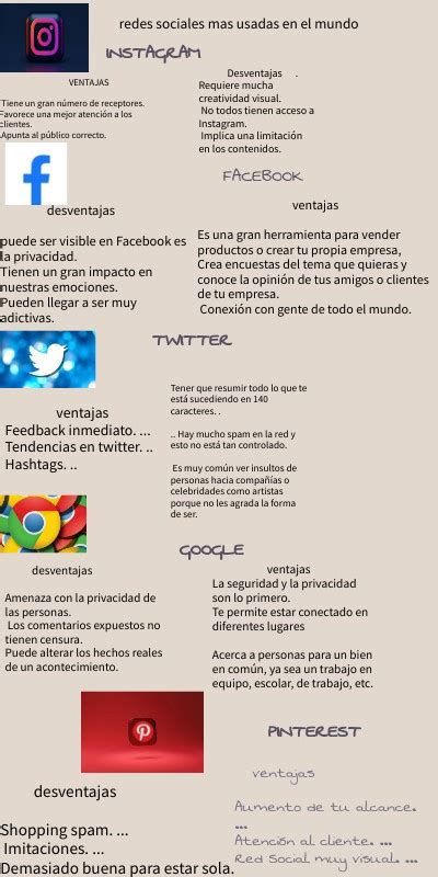 Redes Sociales Mas Usadas En El Mundo Hot Sex Picture