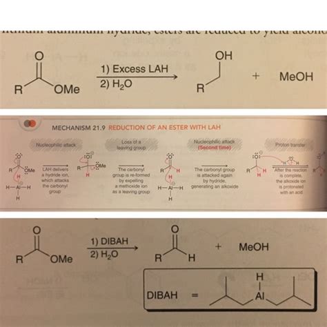 Organic Chemistry Mcat Flashcards Quizlet