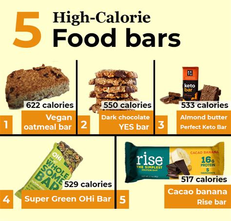 High Calorie Foods To Gain Healthy Weight Top Bulking List