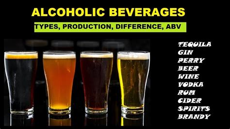 Alcoholic Beverages Typesclassification Difference And Abv Youtube