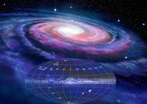 How Did Our Milky Way Galaxy Take This Shape
