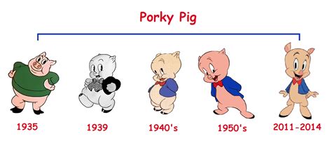 List Of Porky Pig Cartoons Looney Tunes Wiki Fandom