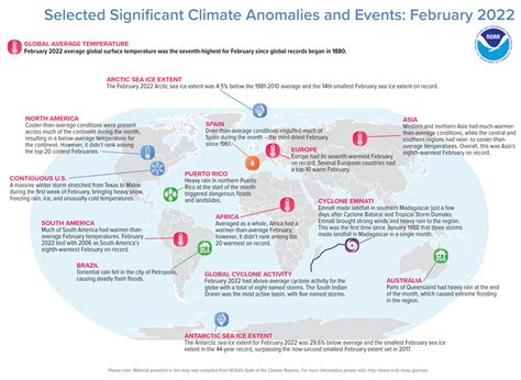 Assessing The Global Climate In February 2022 News National Centers