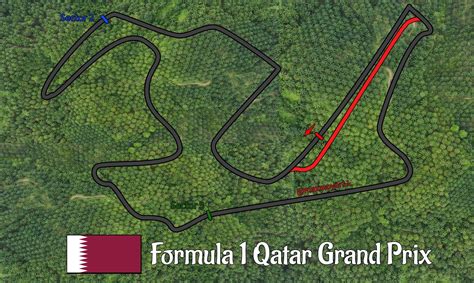 A Circuit For Qatar That Could Be Implemented Around 2023 After Their