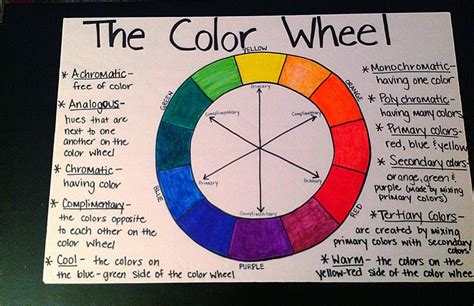 Say blue, take a blue crayon, walk over to one circle and color a small part of the circle. Primary Colors Straw Art | My Crazy Blessed Life!