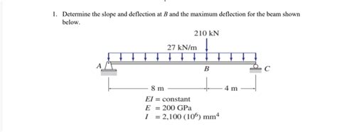 Solved Determine The Slope And Deflection At B And The Maximum