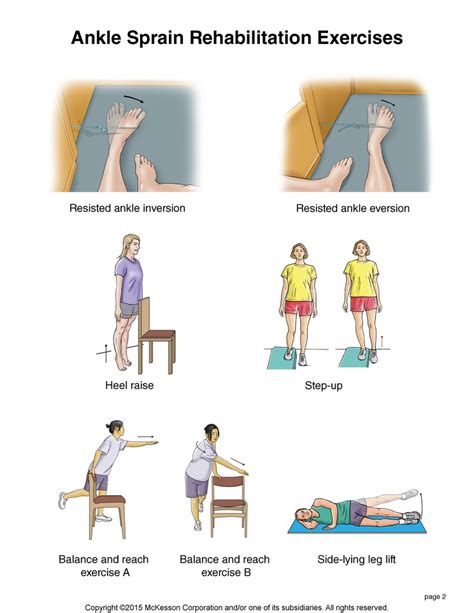 Ankle Sprain Exercises Tufts Medical Center Community Care