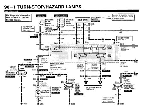 Diagram Fairmont Ford Turn Signal Diagram Mydiagramonline