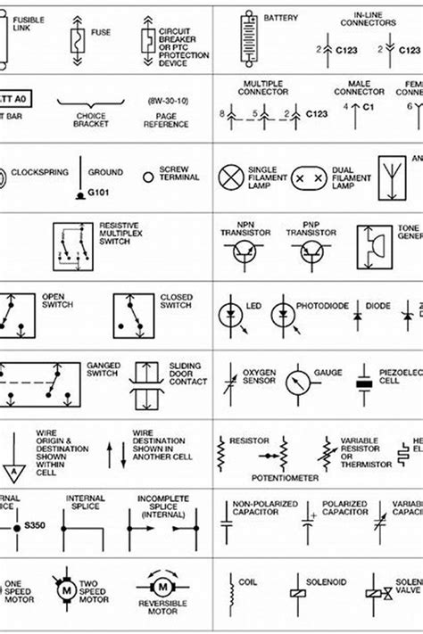 Wiring Diagram Symbols Explained Electrical Wiring Diagram