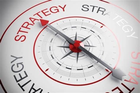 How To Successfully Set Strategic Goals